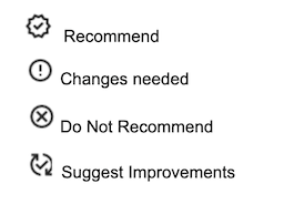 Review recommendation